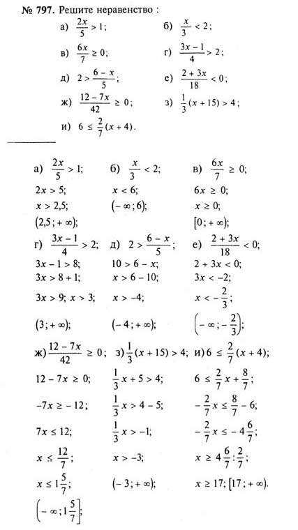 готовые домашние задания по алгебре ш. а. алимов класс